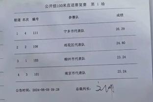 ?王睿泽近3场球权超过同位置87%球员 真实命中率高达72.6%